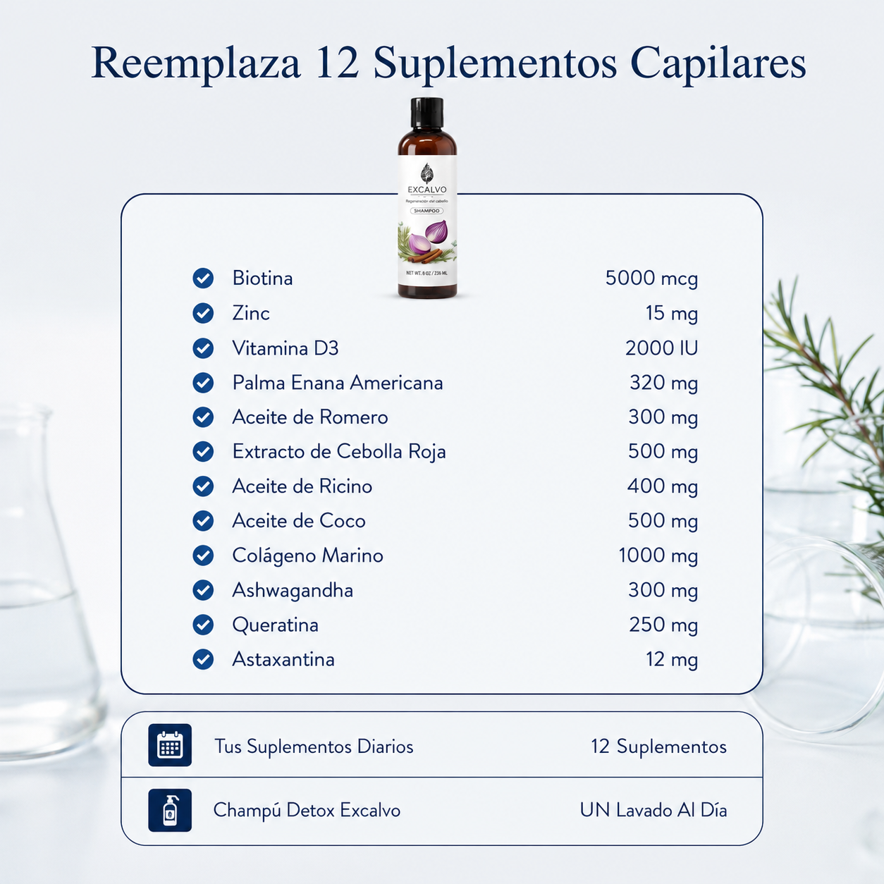 Excalvo Shampoo Clínico para el Crecimiento del Cabello