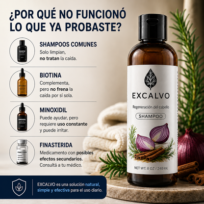Excalvo Shampoo Clínico para el Crecimiento del Cabello
